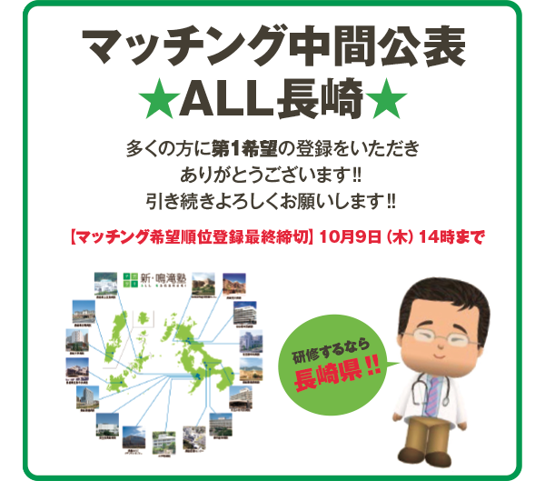 マッチング中間公表